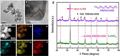 Sr, Fe Co-doped Perovskite Oxides With High Performance for Oxygen Evolution Reaction